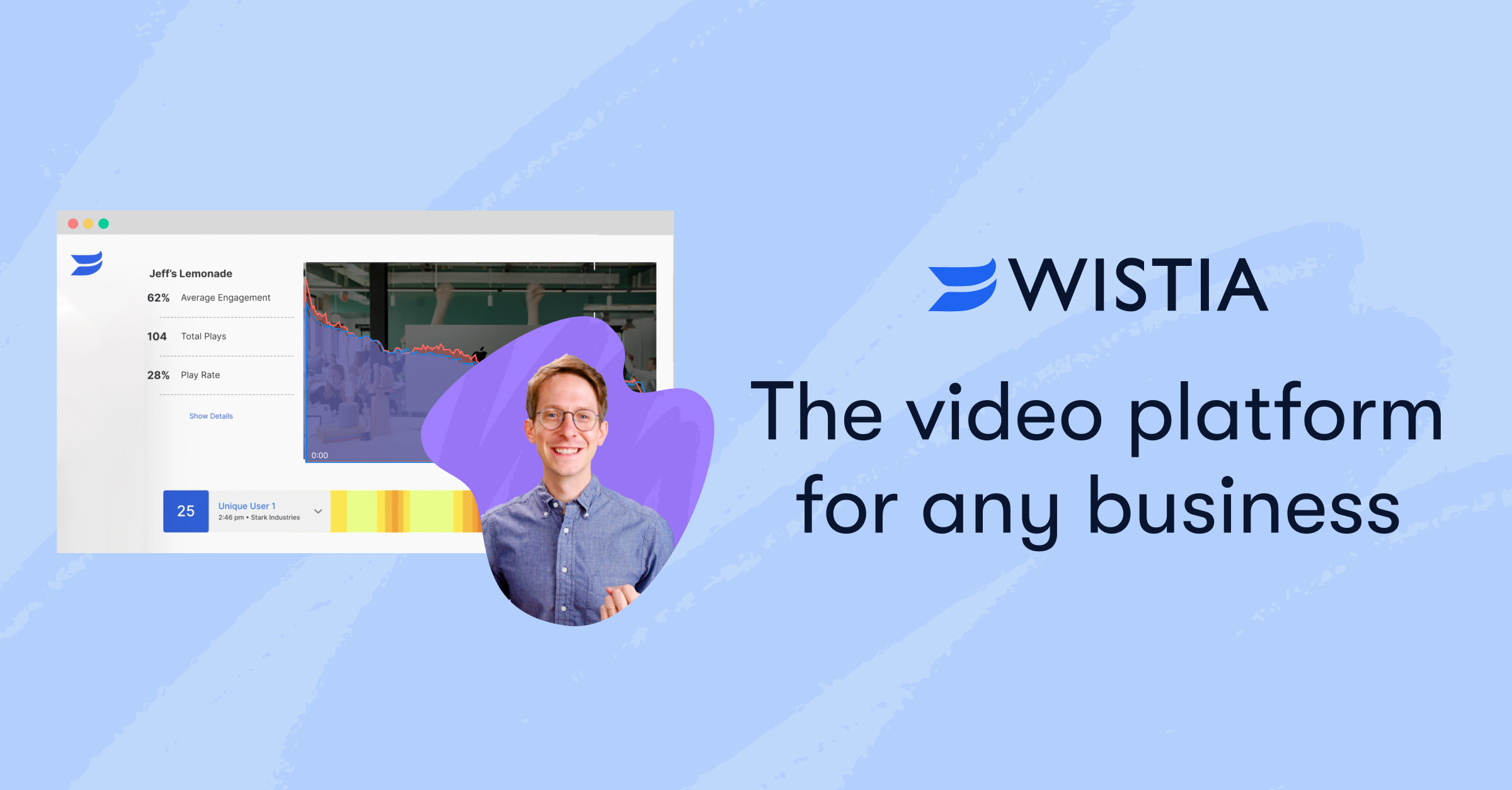 Wistia - Video Hosting and Marketing Tools for Business