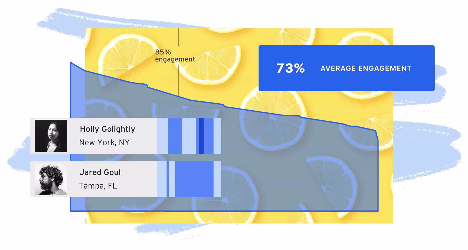 podcast-heatmaps-blog