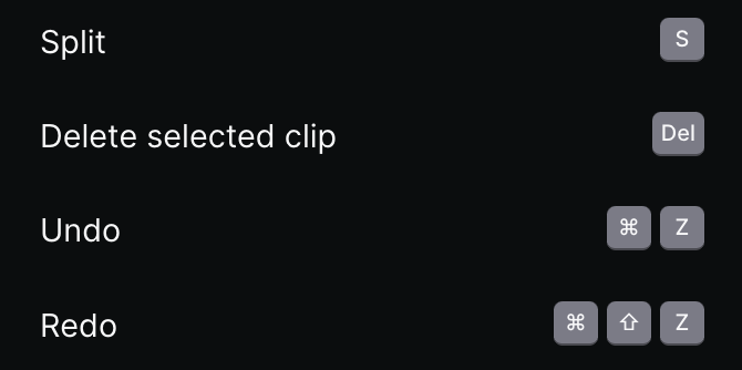 wistia editor keyboard shortcuts