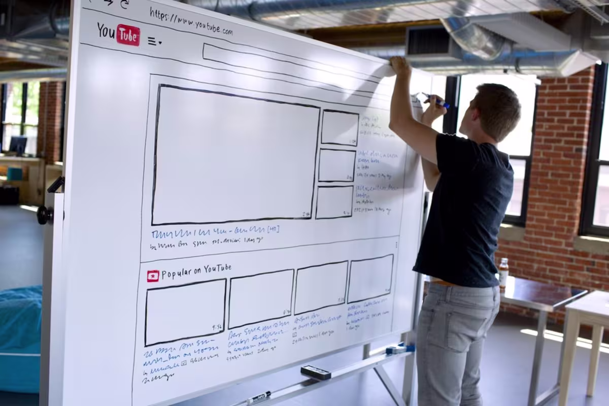 YouTube-Diagram