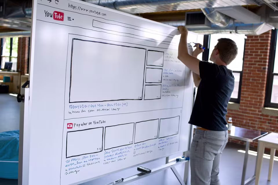 YouTube-Diagram