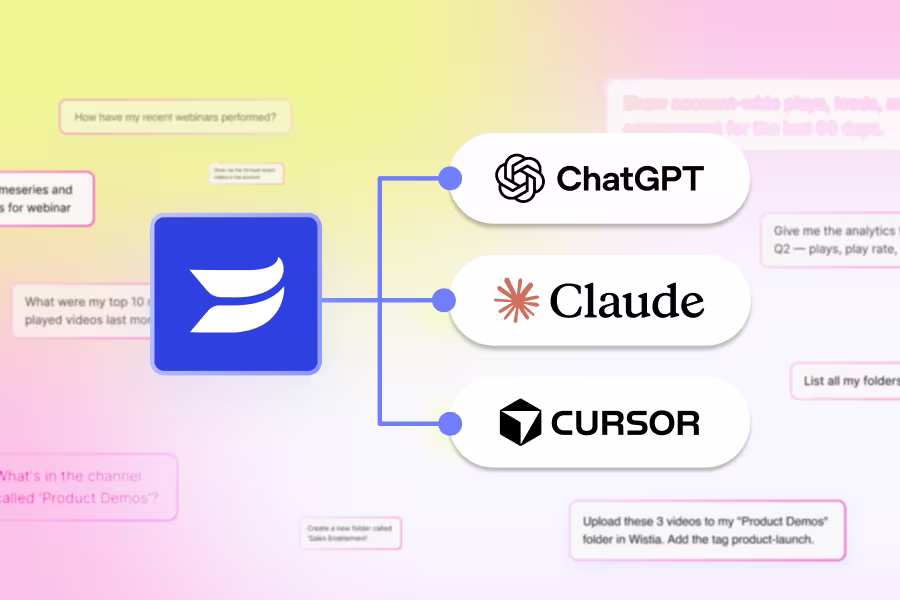 A graphic showing how the Wistia MCP connects to ChatGPT, Claude, and Cursor. Prompts for AI tools float around in the background.