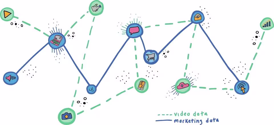 incorporating-video-data-hero