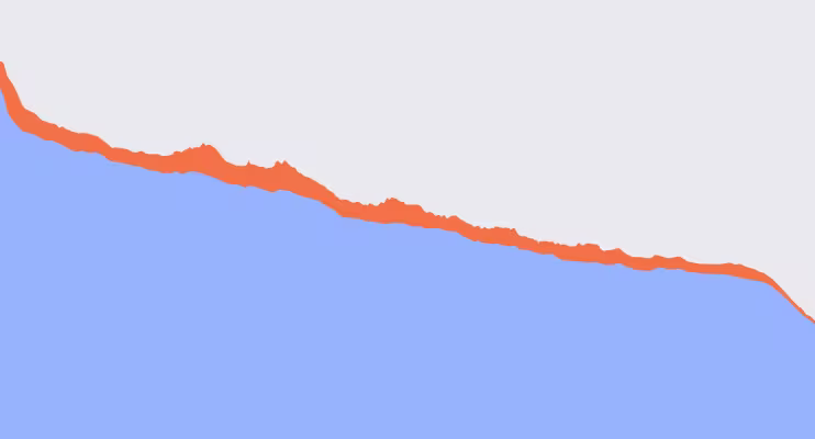 engagment graph-215a4c35d02c52cc83aa9794874a82d9
