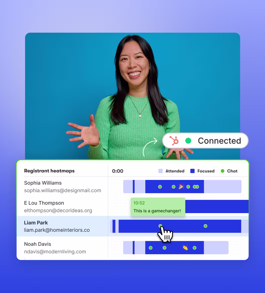Engagement metrics for webinar in the forefront and attendance information in the background.