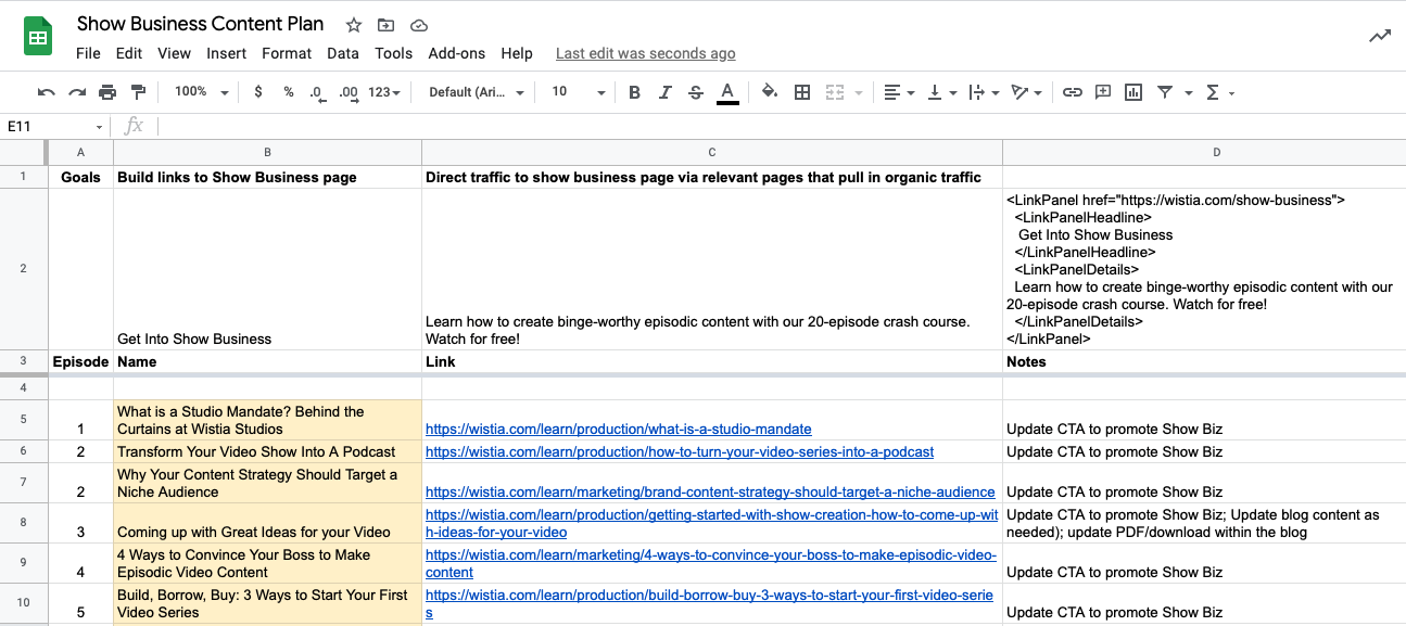 Show Business blog content plan screenshot