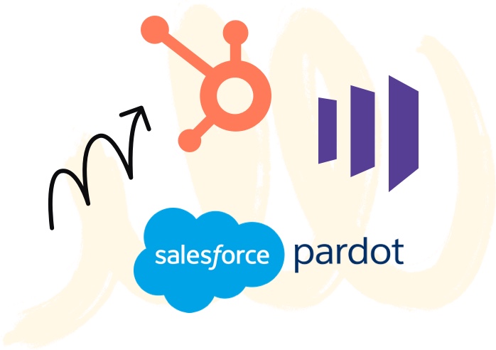 analytics-integrations
