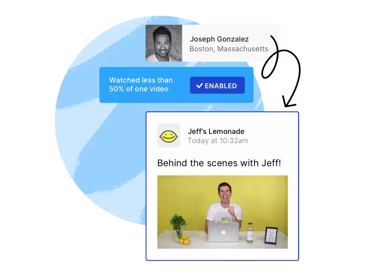 Wistia ad targeting