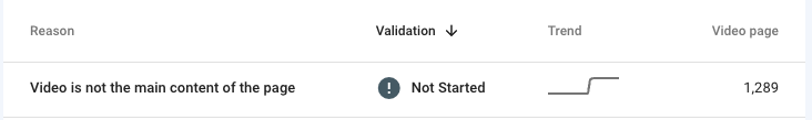 google search console - video is not main content of the page