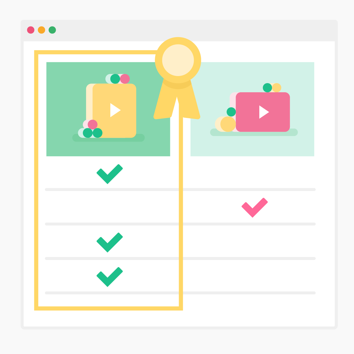 illustration of videos being measured against each other