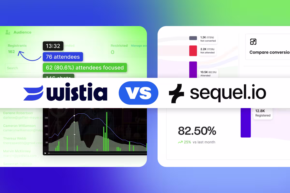 Wistia vs Sequel.io