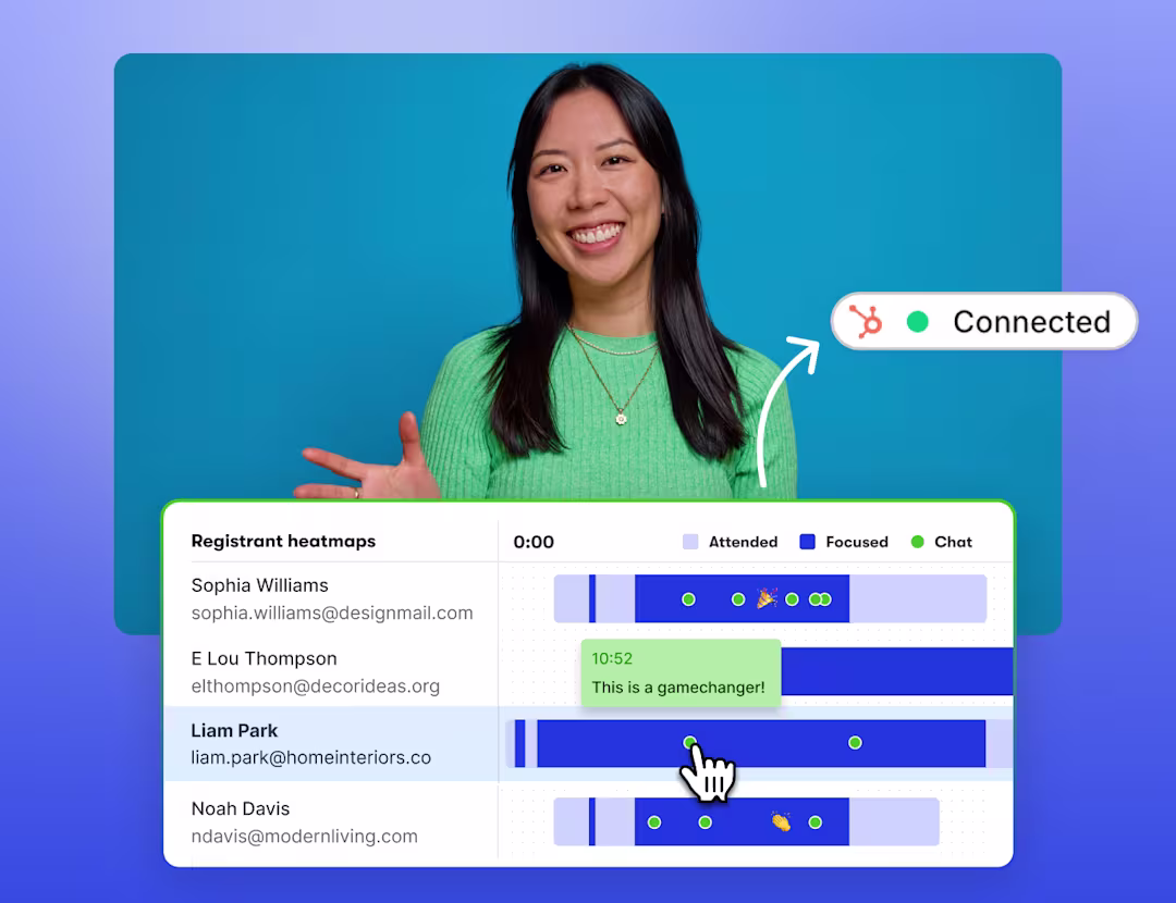Engagement metrics for webinar in the forefront and attendance information in the background.