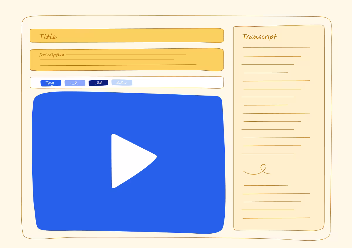 What is Video Metadata Types