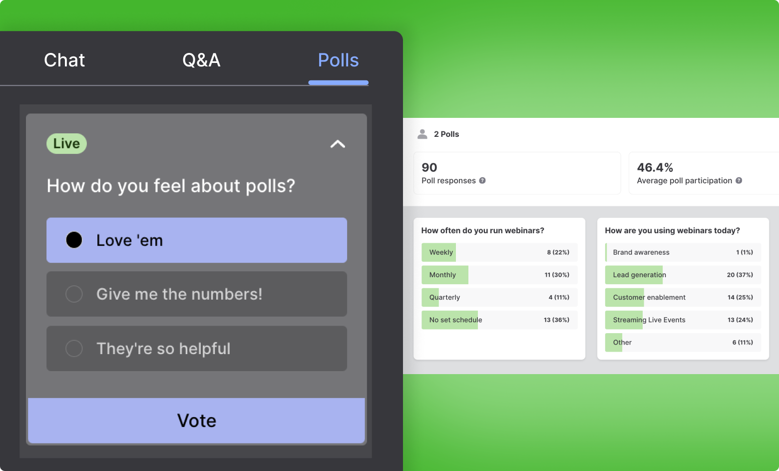 0824 Blog WebinarMetrics Polls