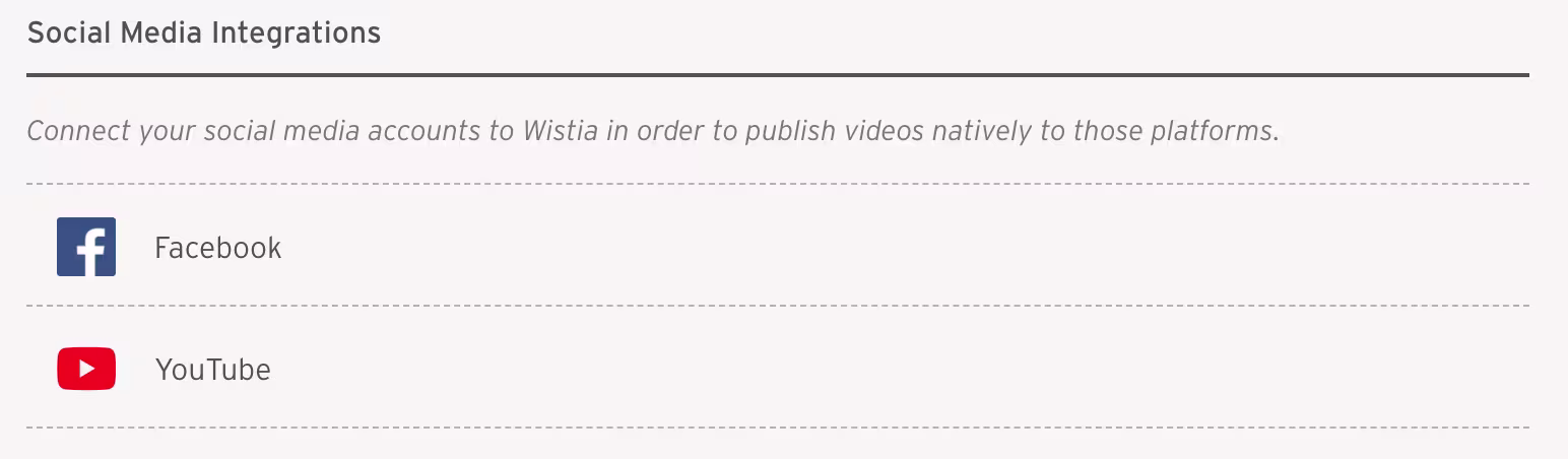 publish to social perms