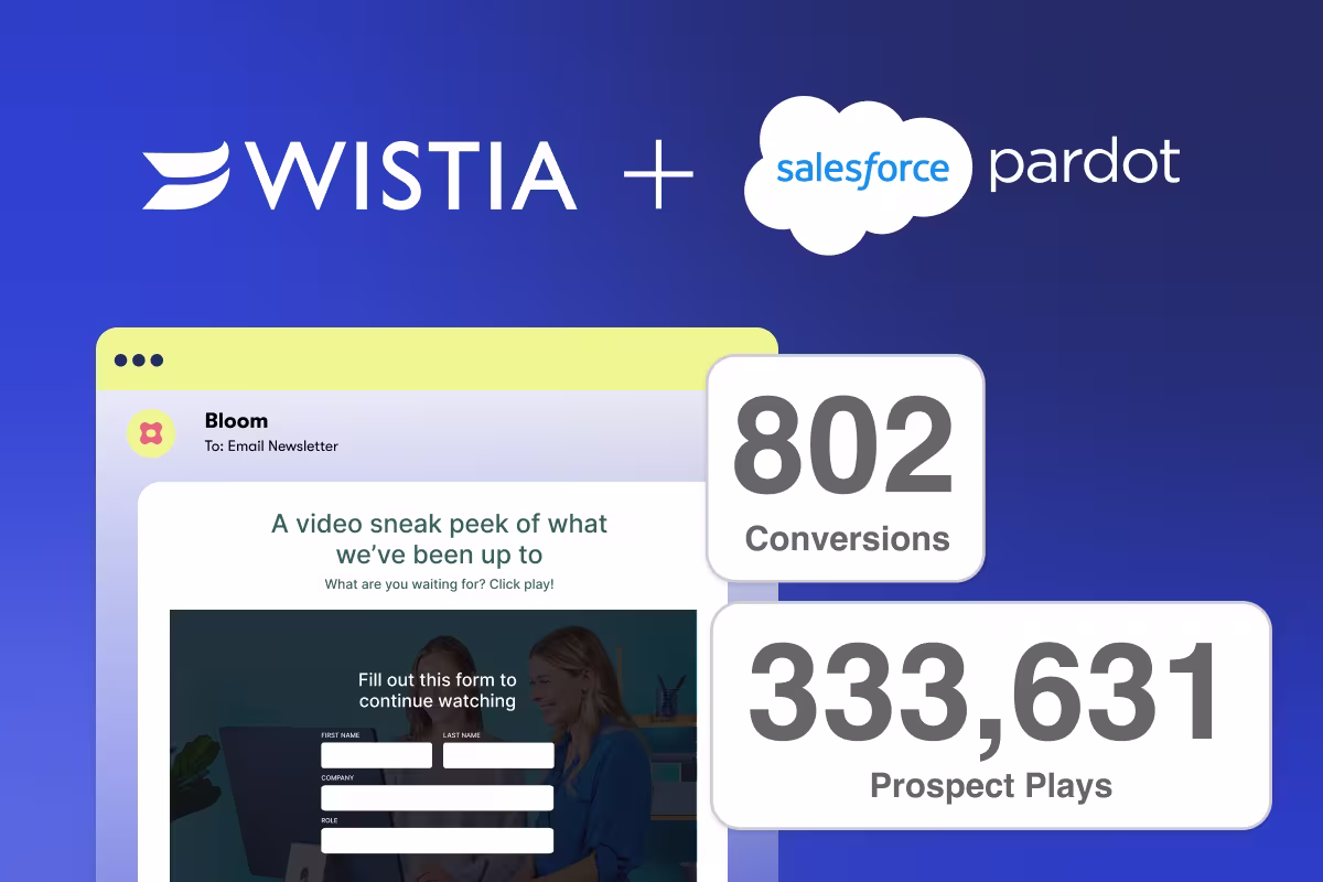 Wistia Pardot Integration