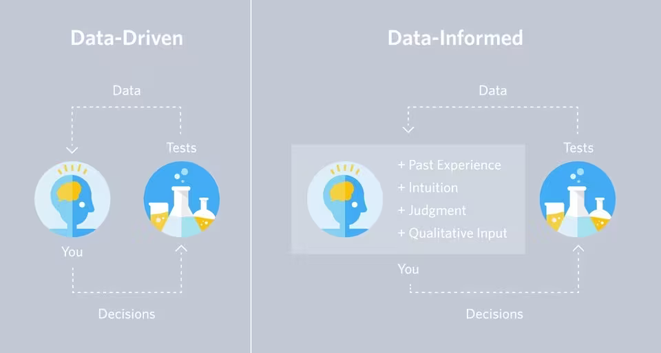data-informed-marketing-hero