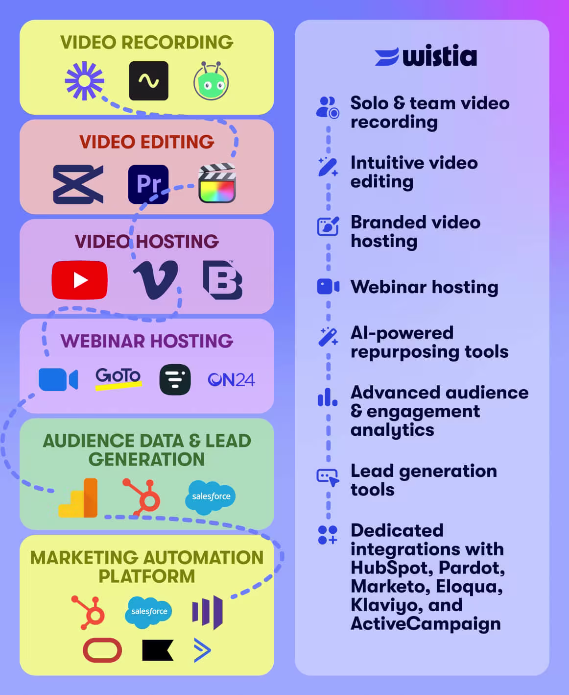 blog-chart