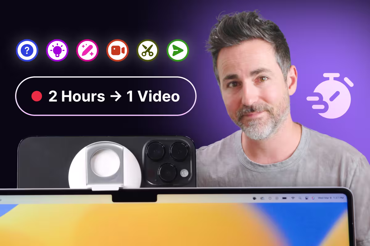 A man with a laptop and a webcam. The image text reads: 2 hours → 1 video. There are small graphics with a question mark, a lightbulb, a pencil, a camera, scissors, a paper plane, and a timer.