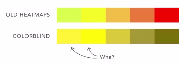 color-blind-problem