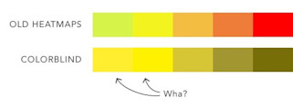 color-blind-problem