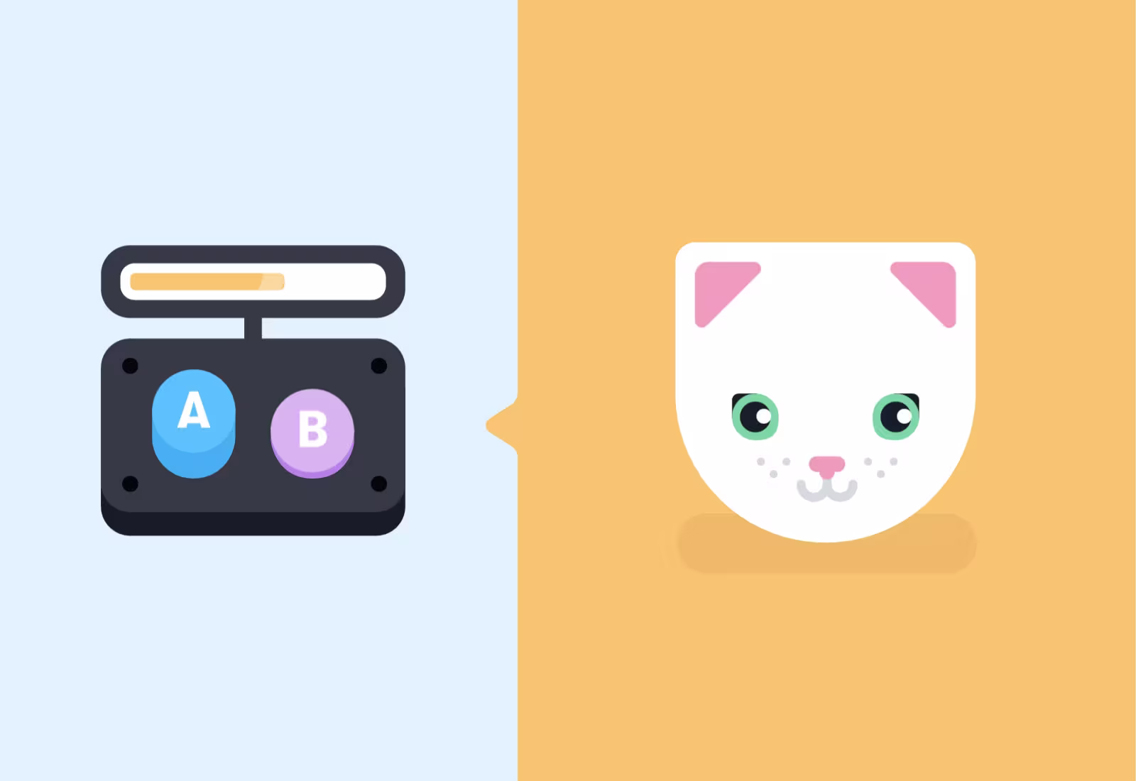 A/B testing cat