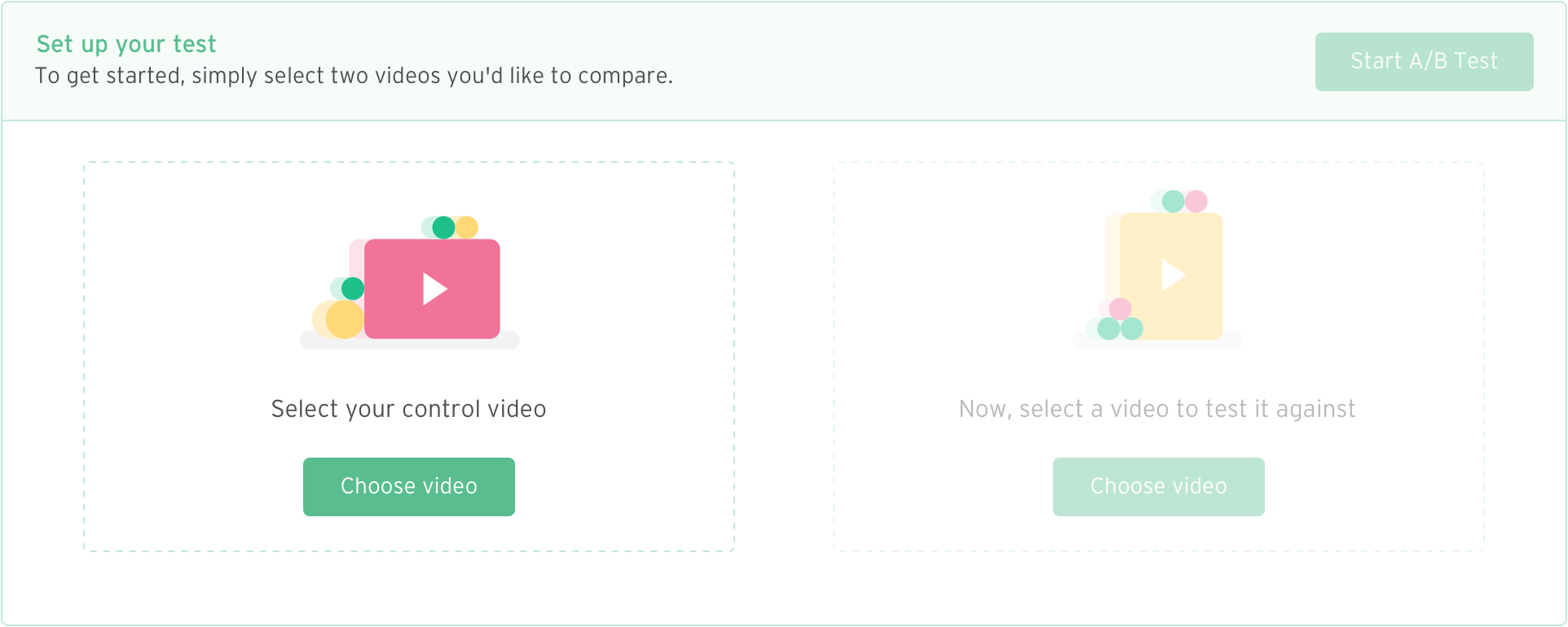 A/B Test Setup