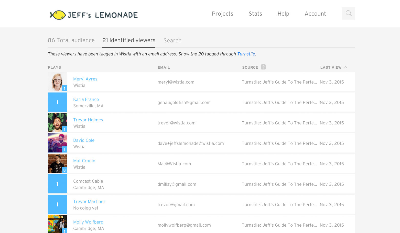 Screenshot showing leads with email and viewership data