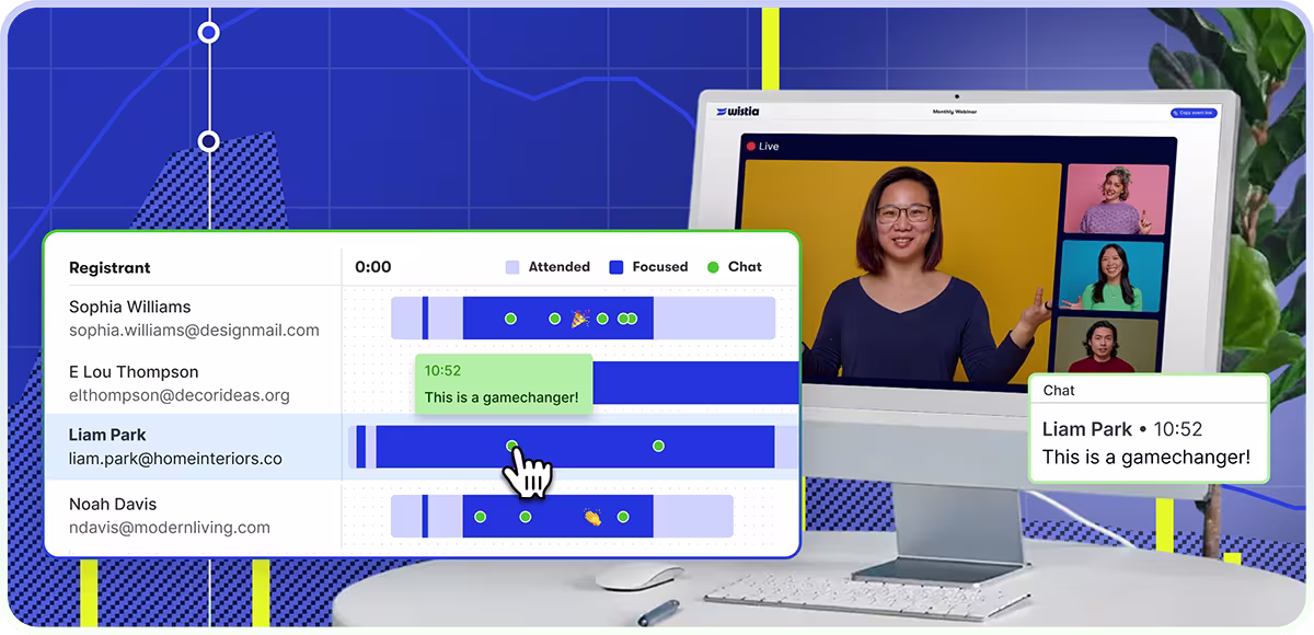 Webinar with registrant analytics and engagement graph
