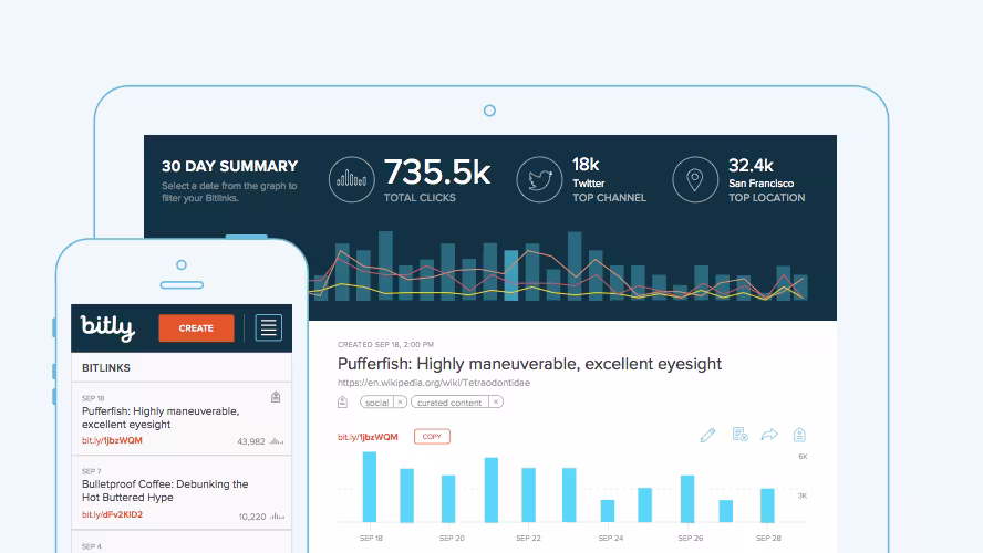 New-Bitly