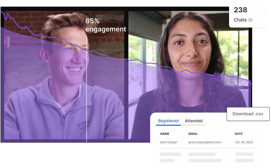 Wistia Live Analytics