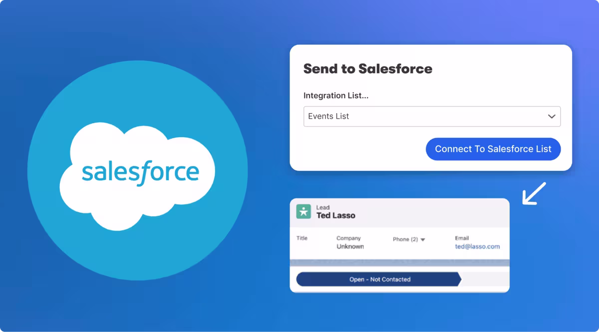 8.25 Blog SalesforceIntergation (1)