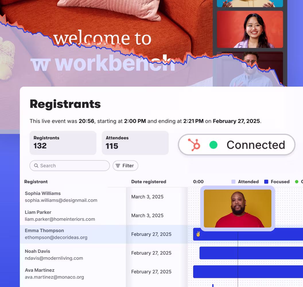 Webinar registrants list with attendance and engagement data, connected to HubSpot.