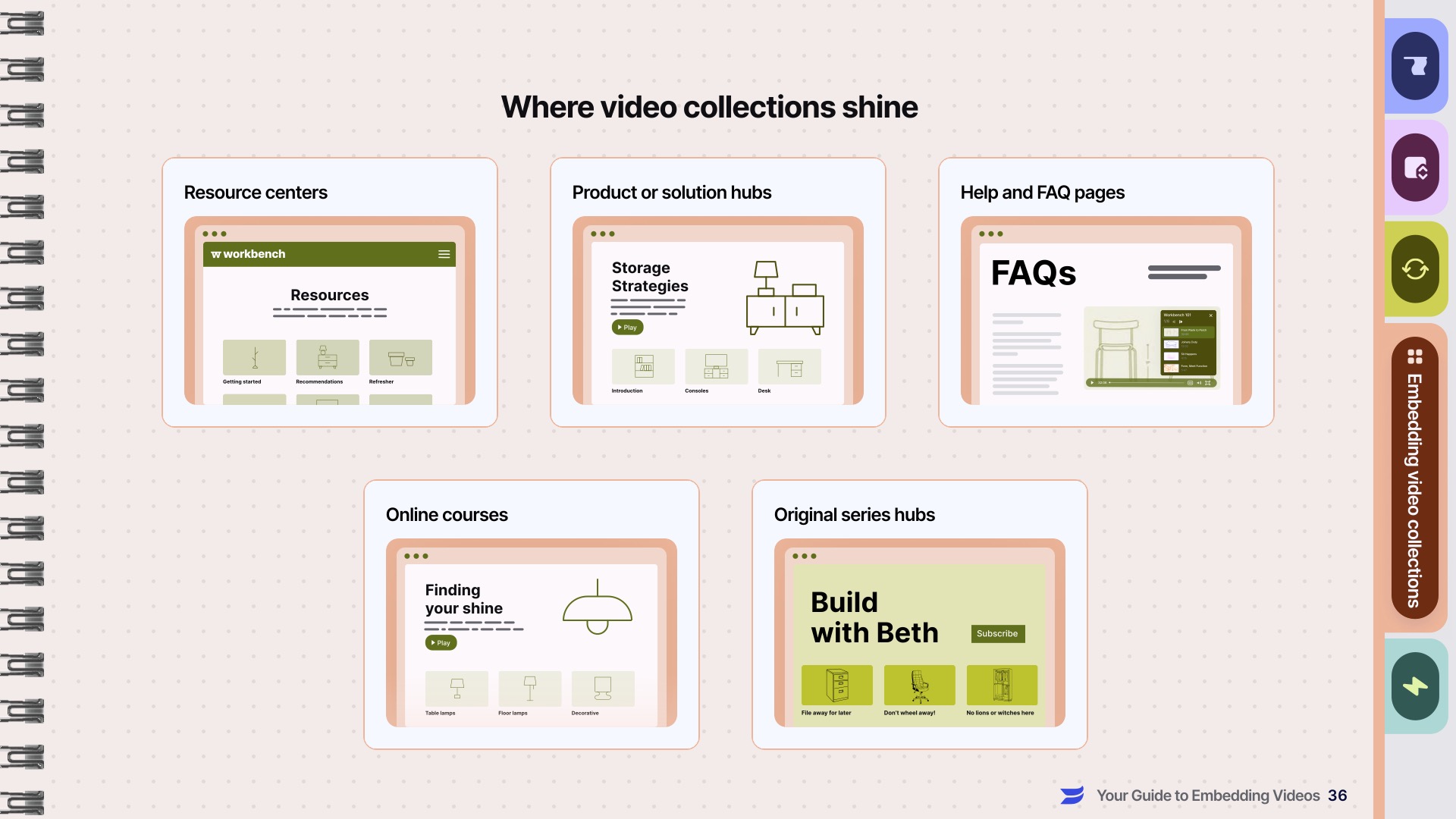 Your Guide to Embedding Videos with Wistia 2025