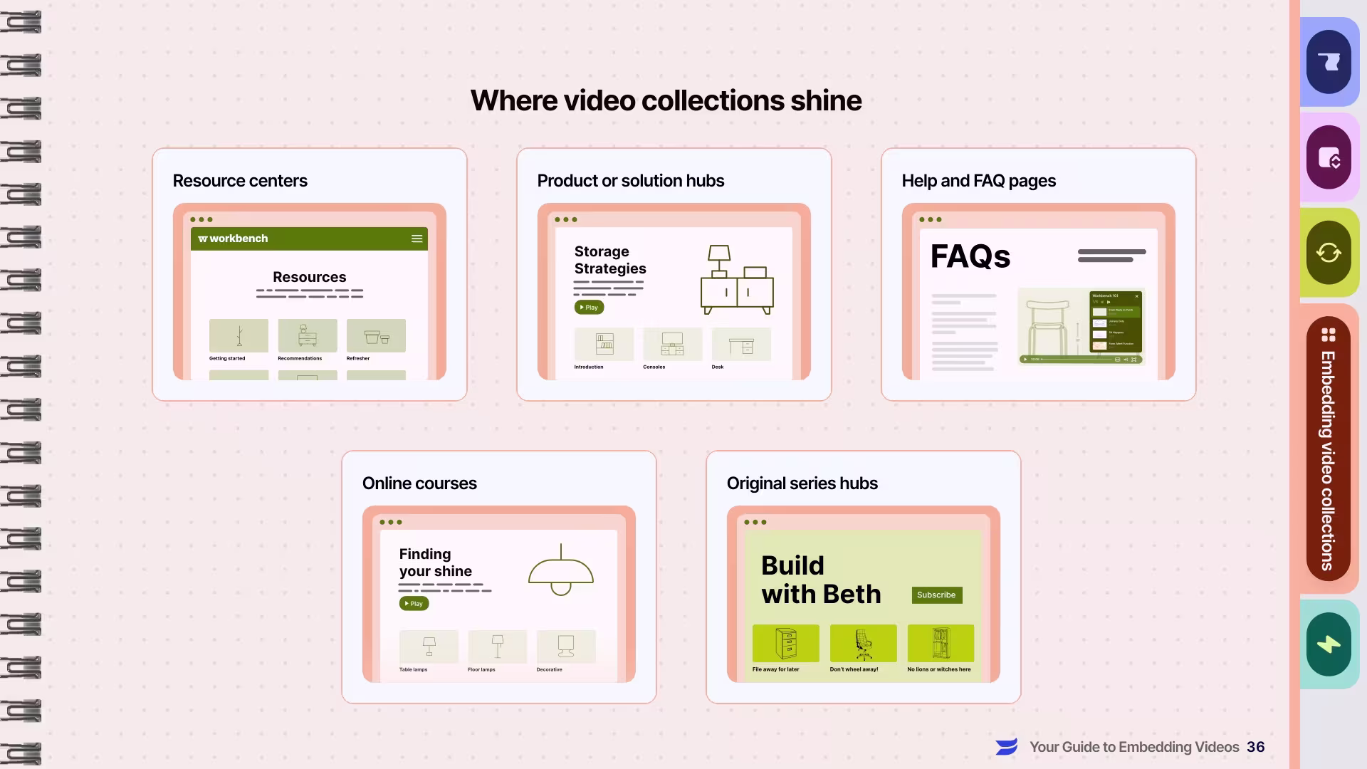 Your Guide to Embedding Videos with Wistia 2025