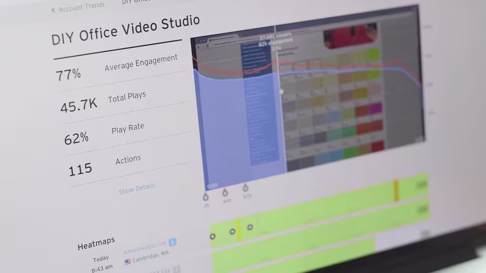 wistia-analytics-team-by-team-tile