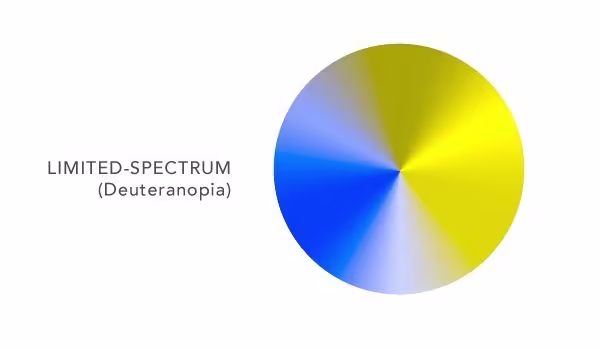 color-blind-spectrum
