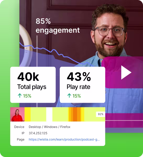 Video analytics overview dashboard