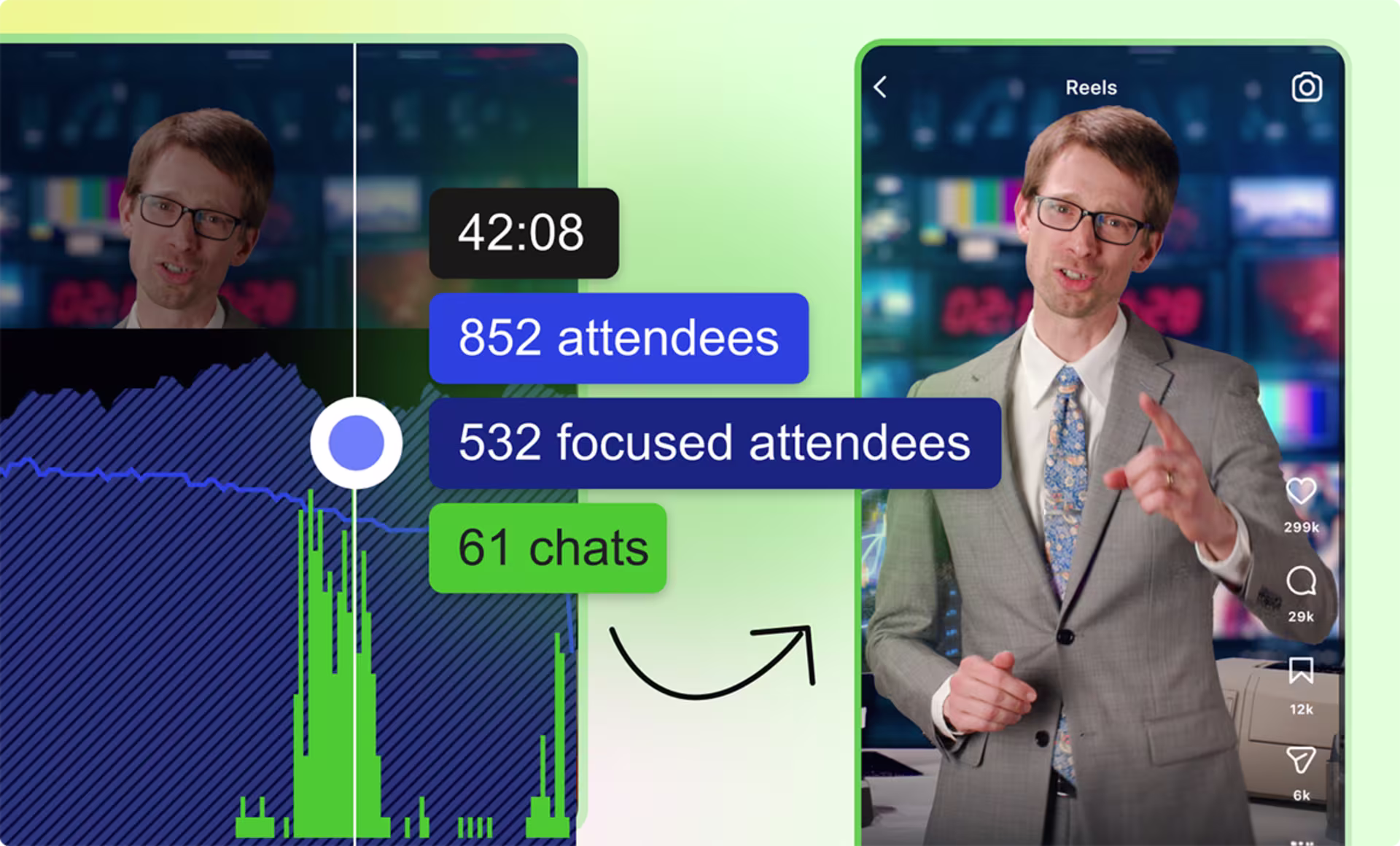 Webinar Analytics Playbook