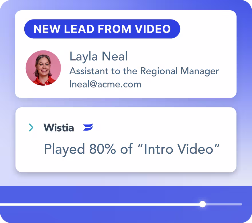 New lead notification from a MAP integration