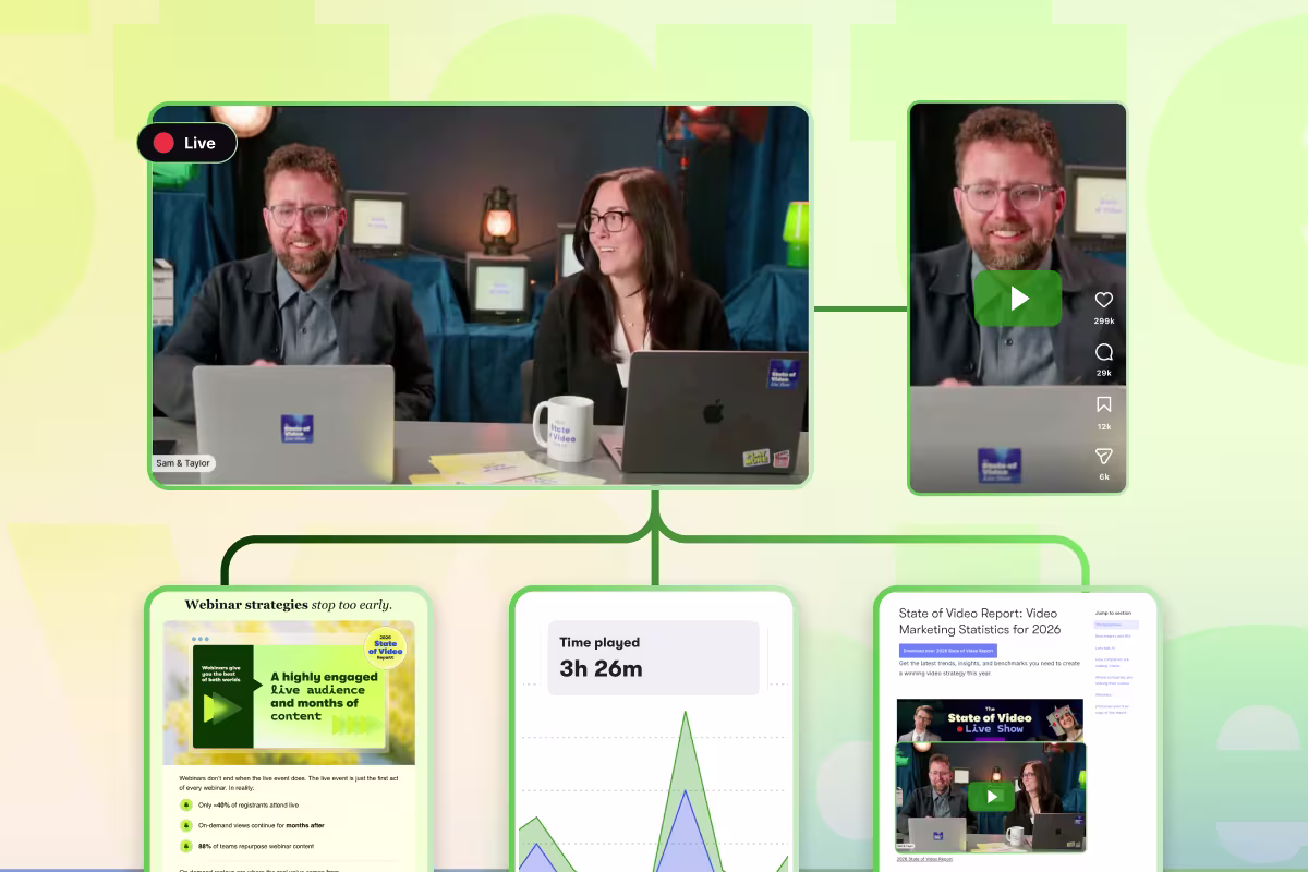 Webinar Analytics Playbook Content Repurposing