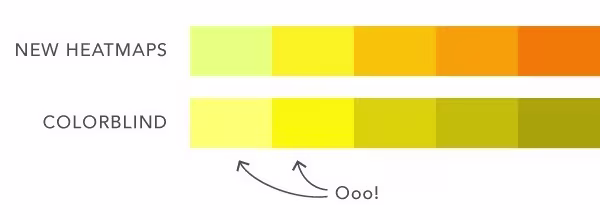 color-blind-fix