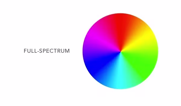 color-spectrum