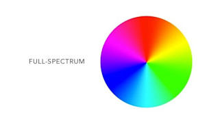 color-spectrum