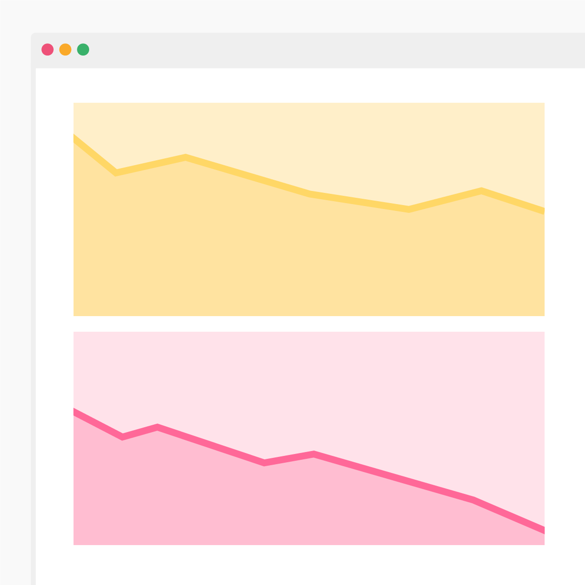 illustration of two videos' engagement graphs