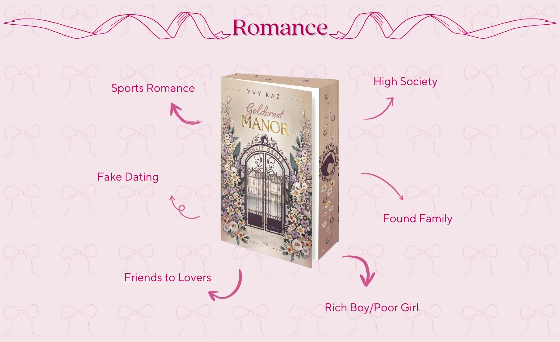 Goldcrest Manor – Sunlit Grove – Yvy Kazi 