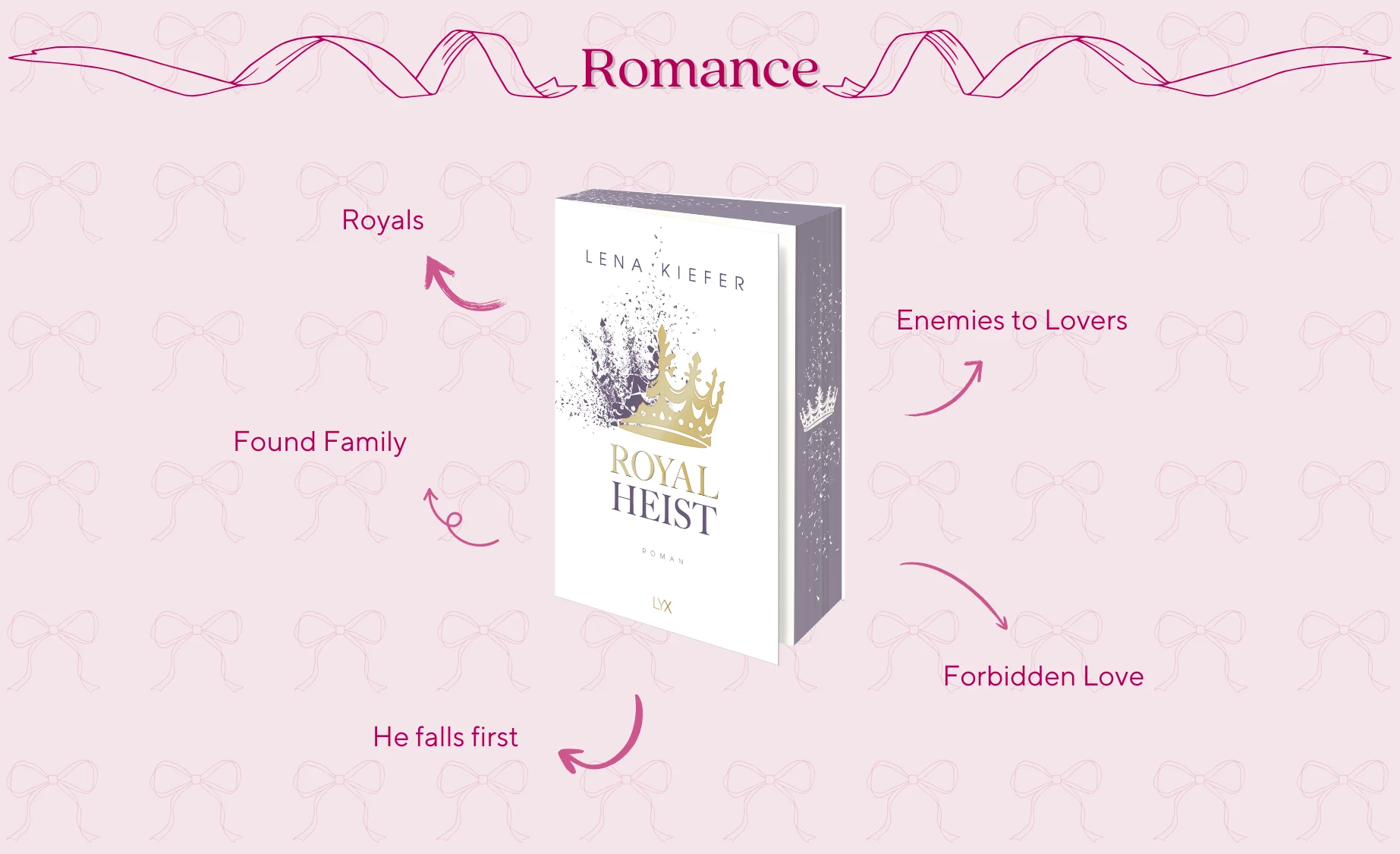 Royal Heist – Lena Kiefer teaser Blog Novis 