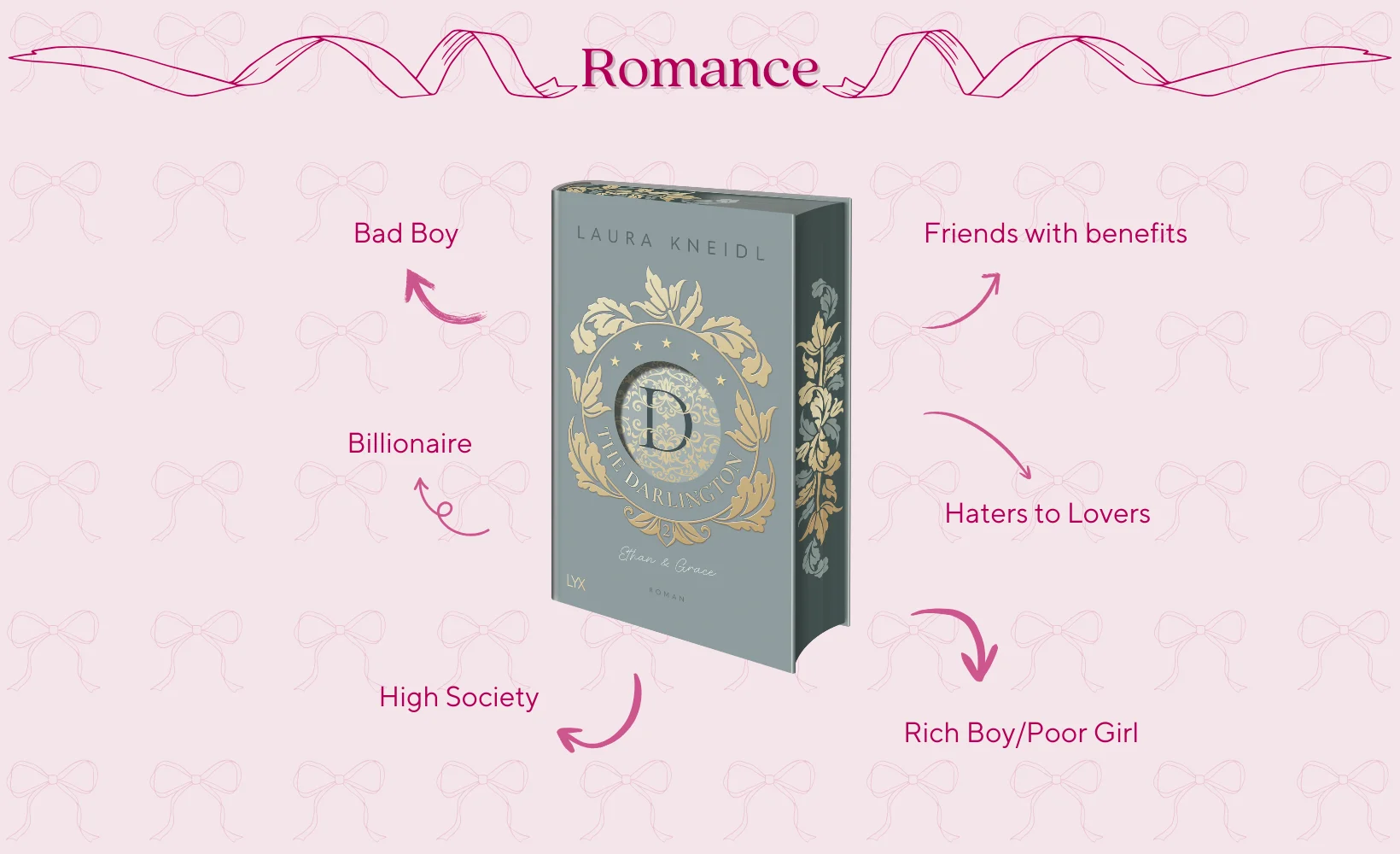 The Darlington Novis 