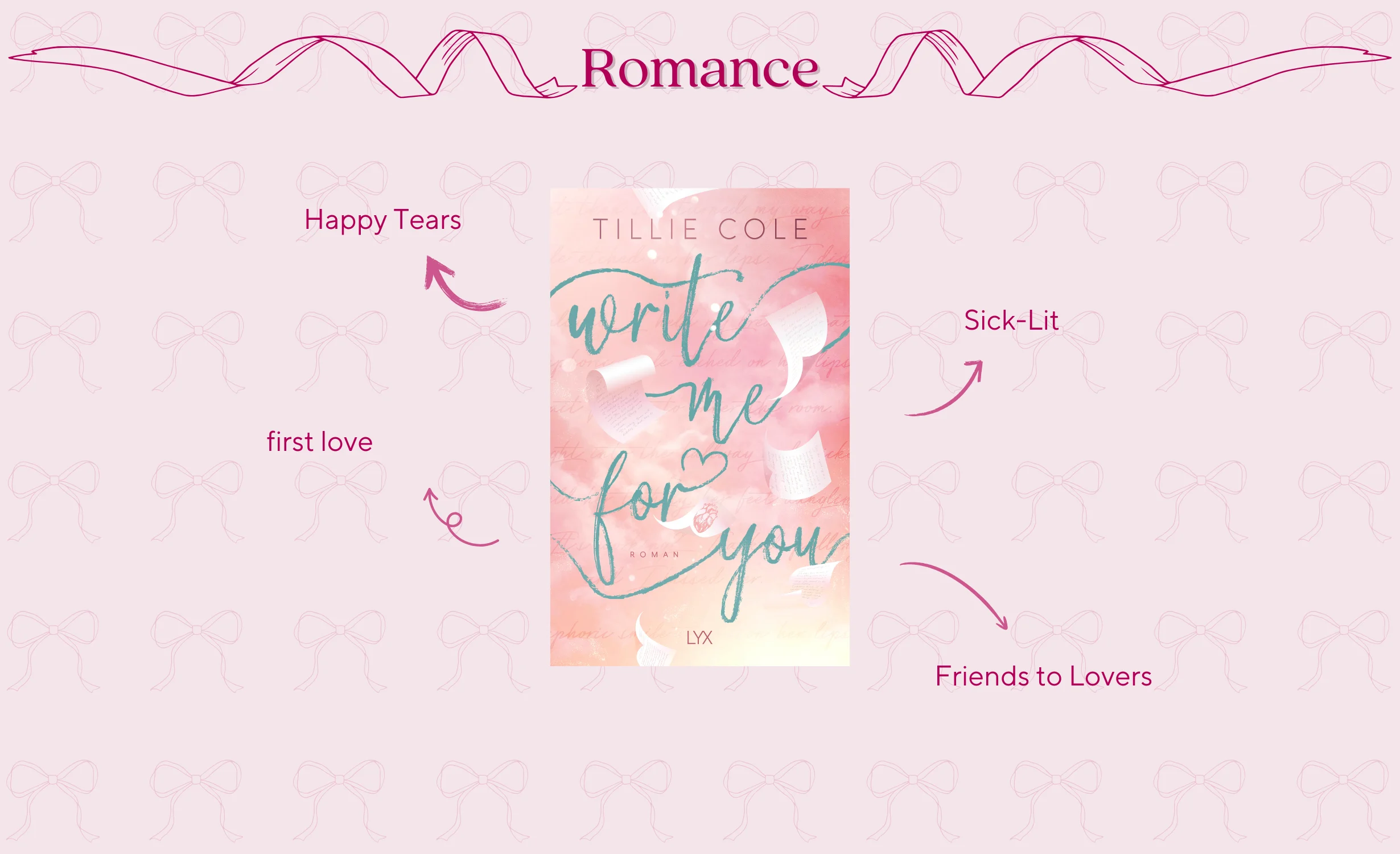 Write Me for You – Tillie Cole 