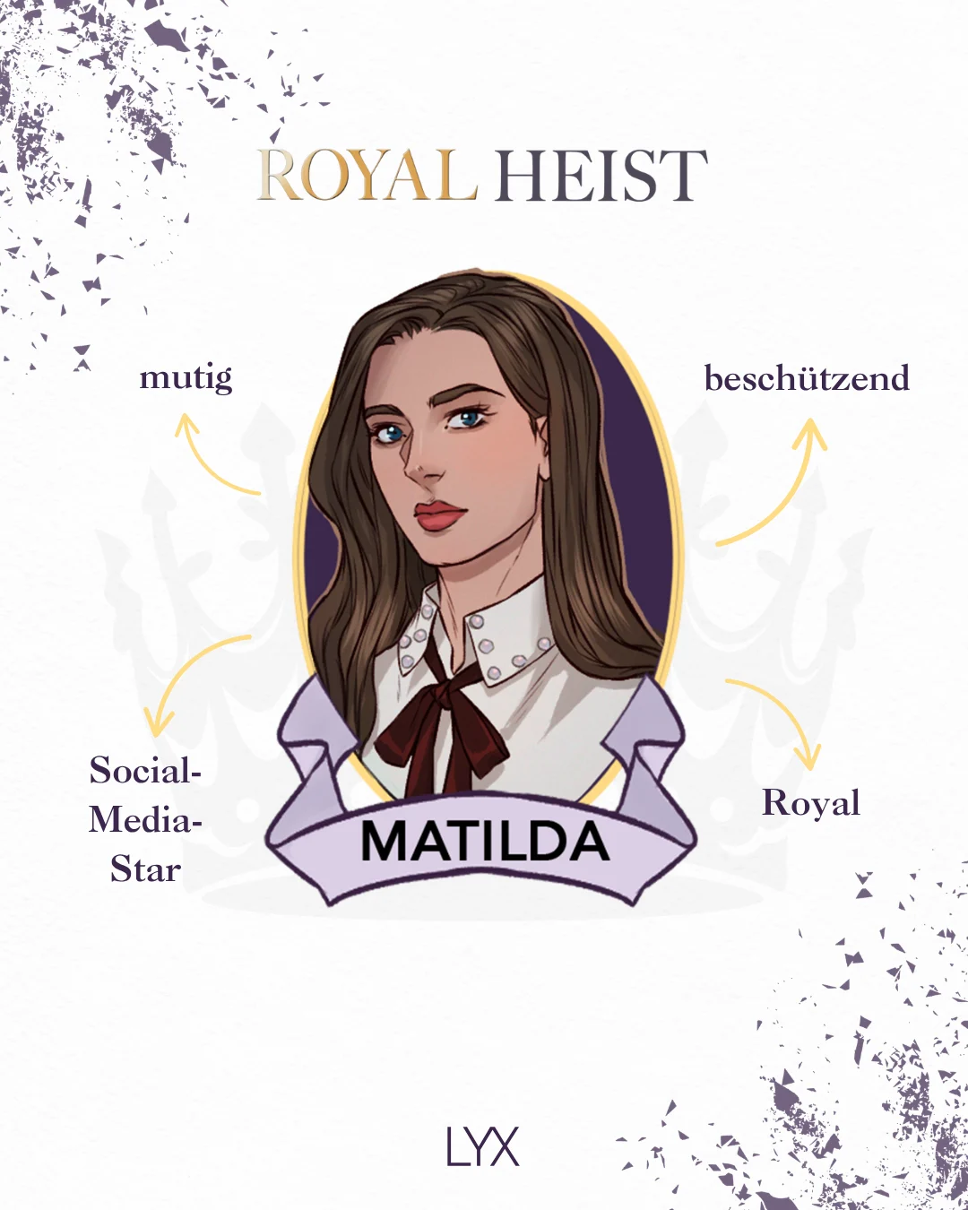 Vorstellung Matilda 2 2